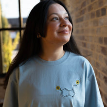 Load image into Gallery viewer, Serotonin