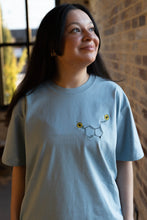 Load image into Gallery viewer, Serotonin